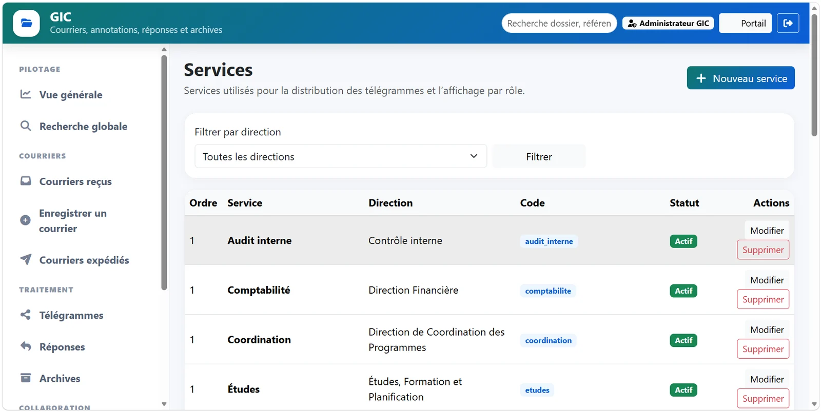 Services GIC